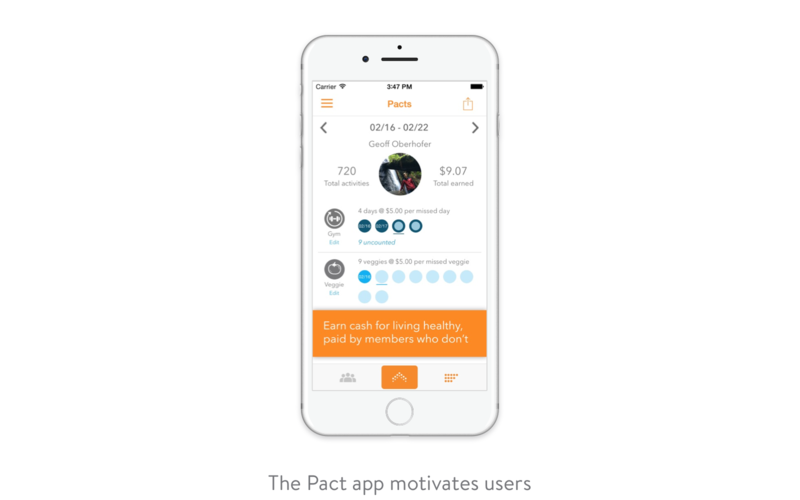 The Pact app motivates users