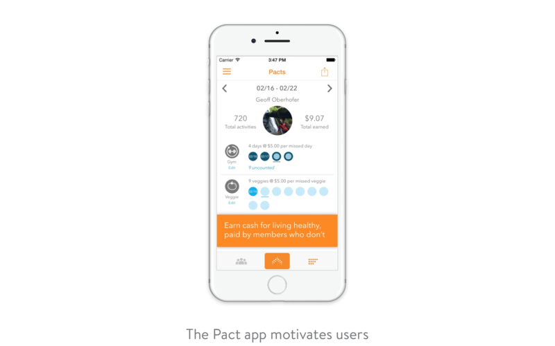 Latest Technologies for Fitness App Development. The Pact app motivates users